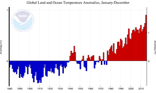 Global averaged temperature anomalies as compared with historic averages, from 1880—present day. Image: NOAA